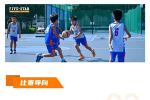 如何找到并选择增强篮球自信心的课程:全面指南