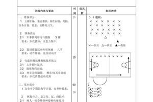 篮球新手基本功训练教案